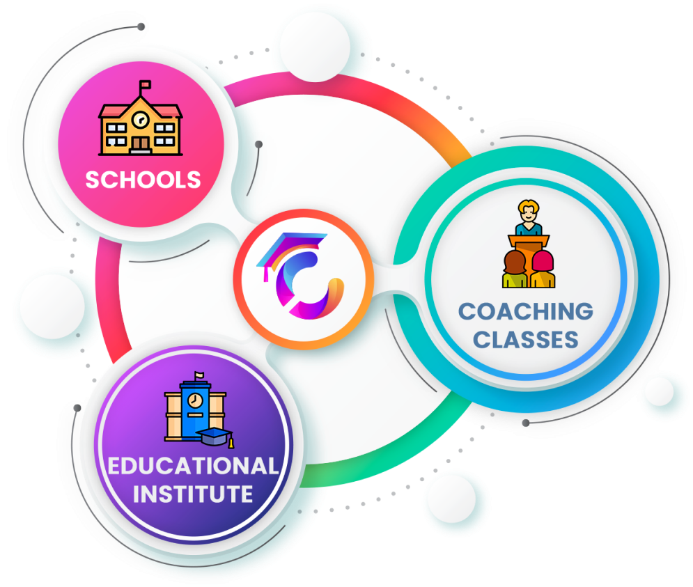 Attendance Management